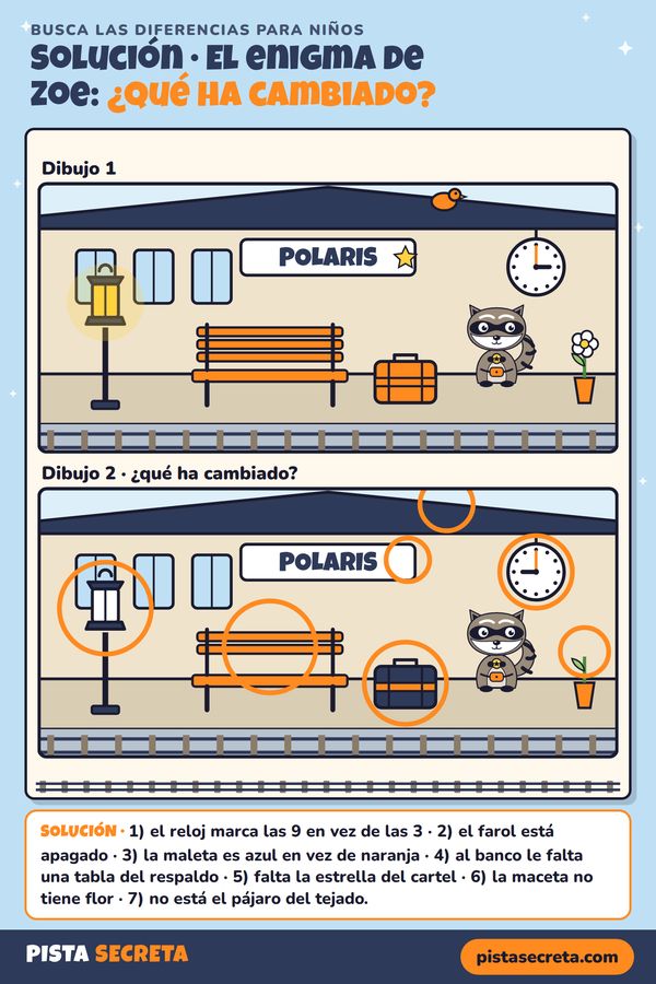 Solución de busca las diferencias en el andén Polaris: las 7 diferencias rodeadas (reloj, farol, maleta, banco, estrella del cartel, flor y pájaro)