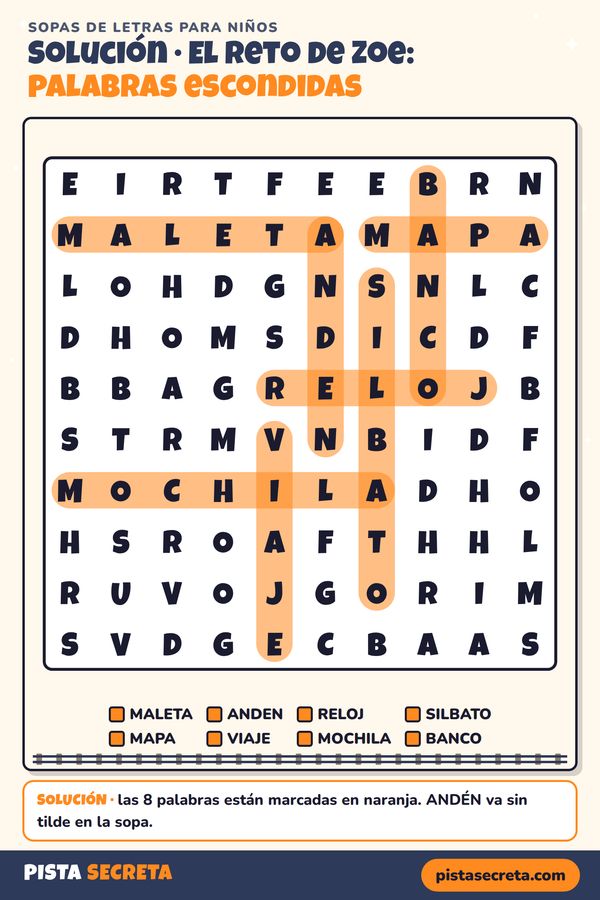 Solución de la sopa de letras de la estación con las 8 palabras marcadas: maleta, andén, reloj, silbato, mapa, viaje, mochila y banco